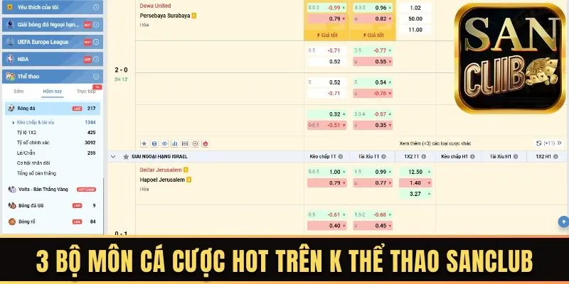 3 bộ môn cá cược hot trên K thể thao Sanclub