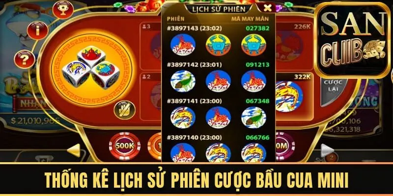Thống kê lịch sử phiên cược Bầu Cua Mini Sanclub
